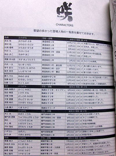 saki14p5.jpg